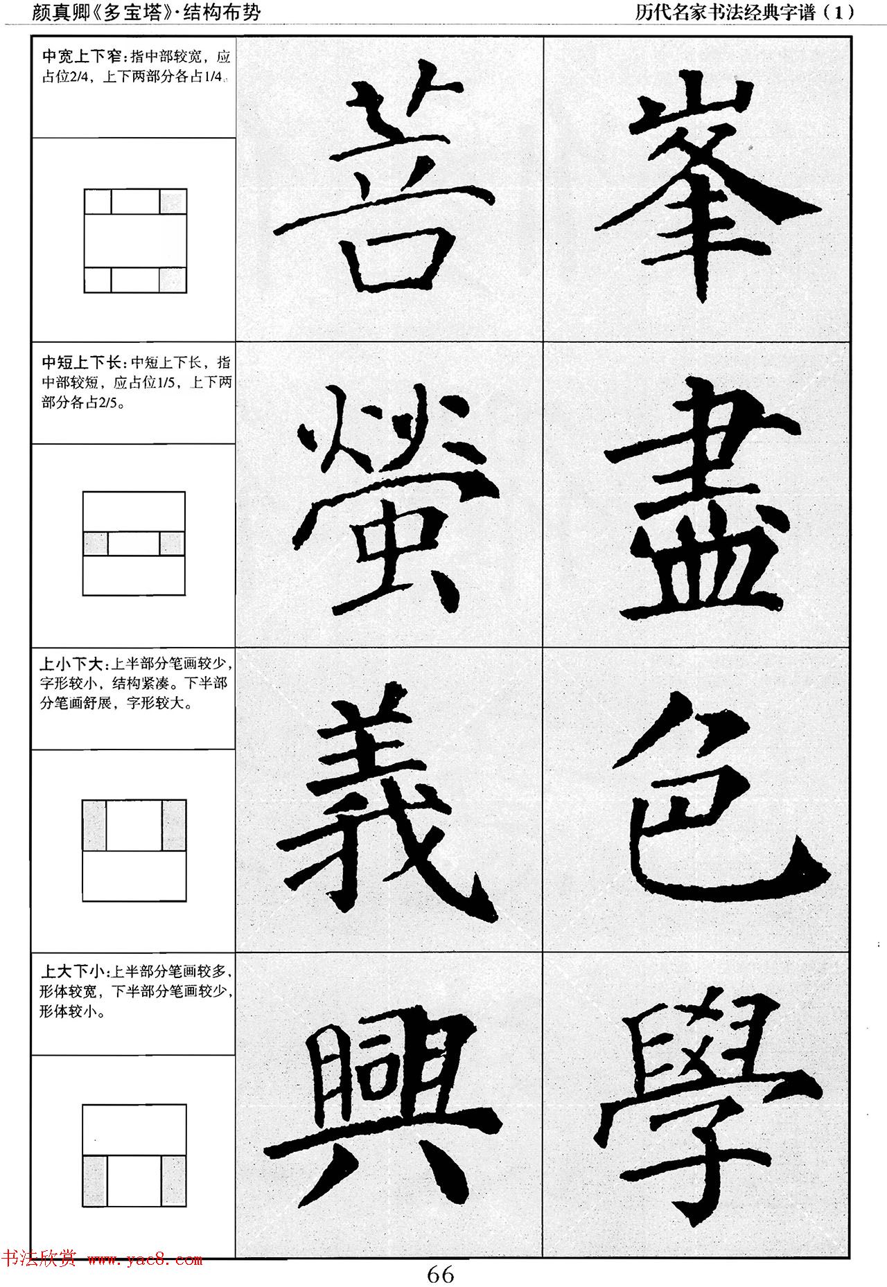 经典字帖：颜真卿多宝塔字谱