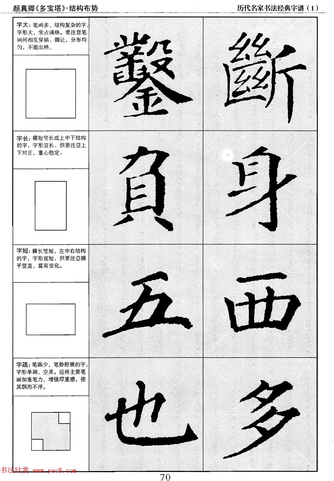 经典字帖：颜真卿多宝塔字谱