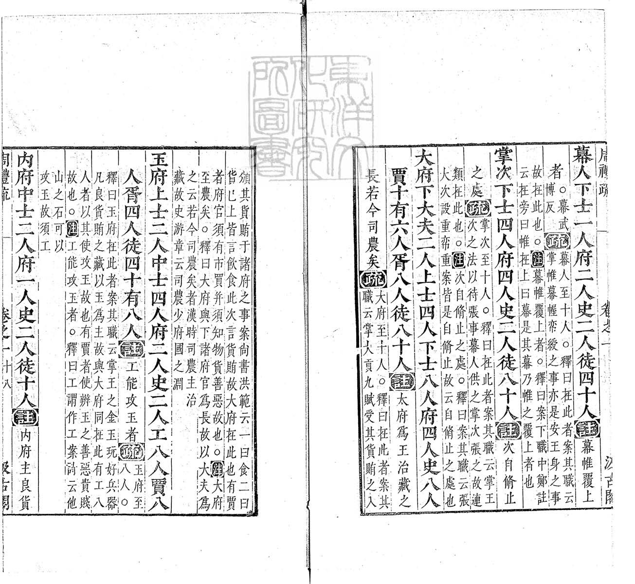 定例彙编一百五十二卷　刊本 卷十