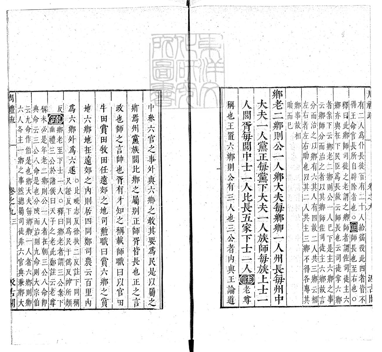 定例彙编一百五十二卷　刊本 目录