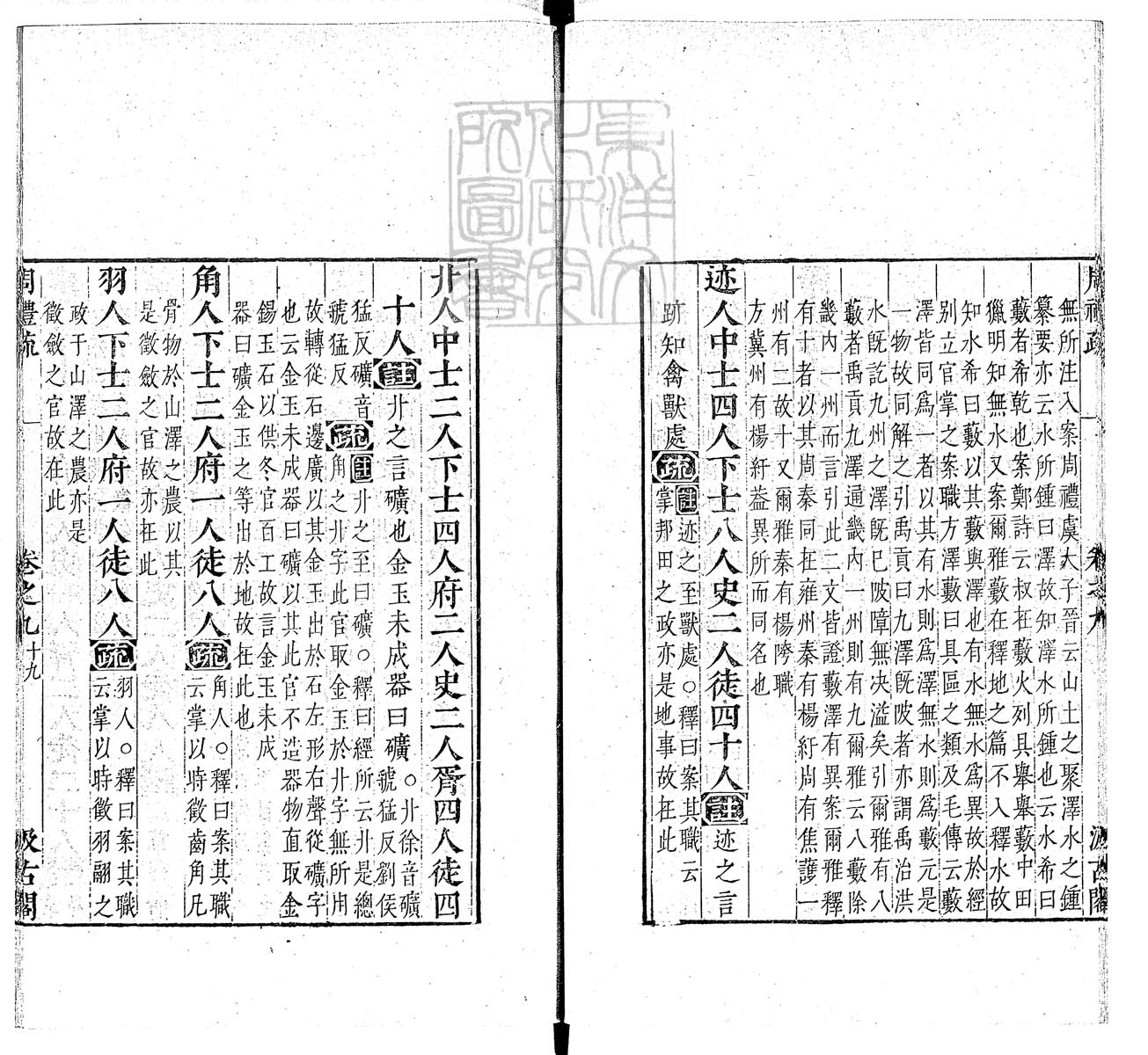 定例彙编一百五十二卷　刊本 卷十一