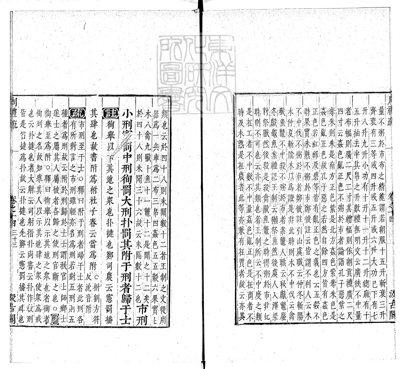 定例彙编一百五十二卷　刊本 卷十一