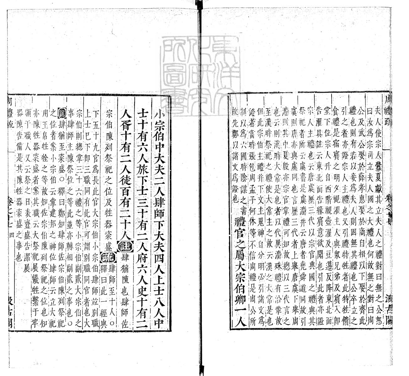 定例彙编一百五十二卷　刊本 卷十一