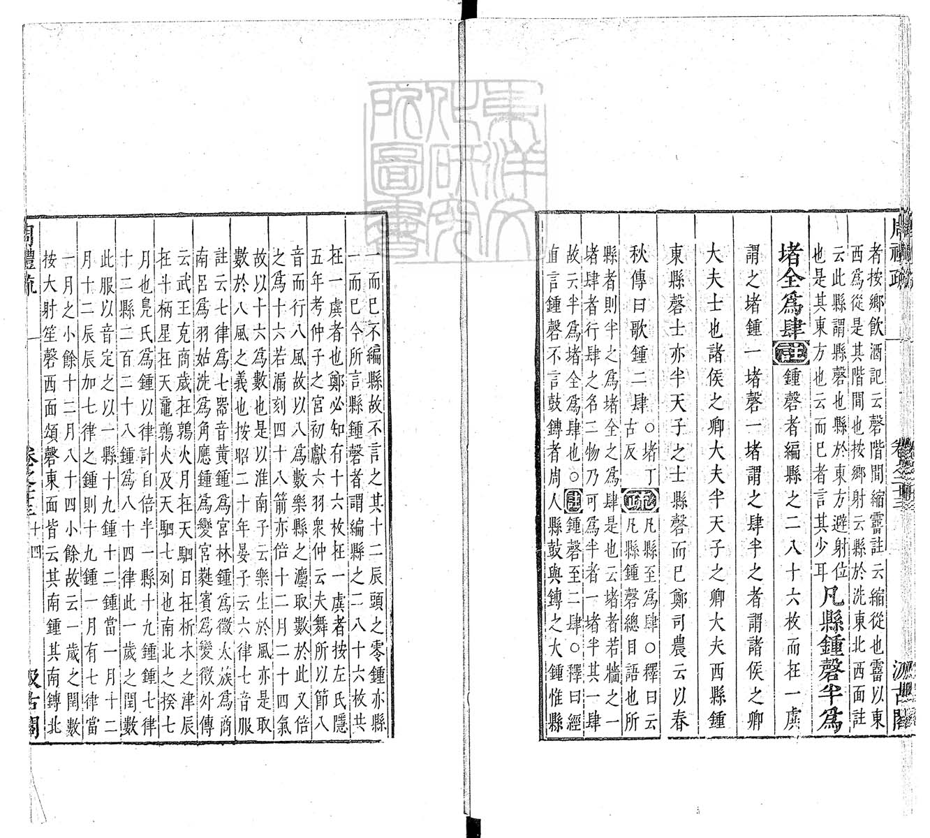 定例彙编一百五十二卷　刊本 卷十一