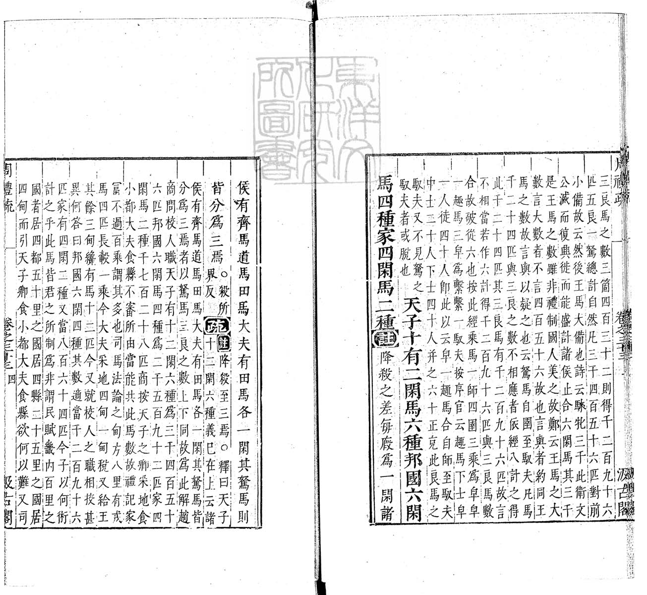 定例彙编一百五十二卷　刊本 卷十二