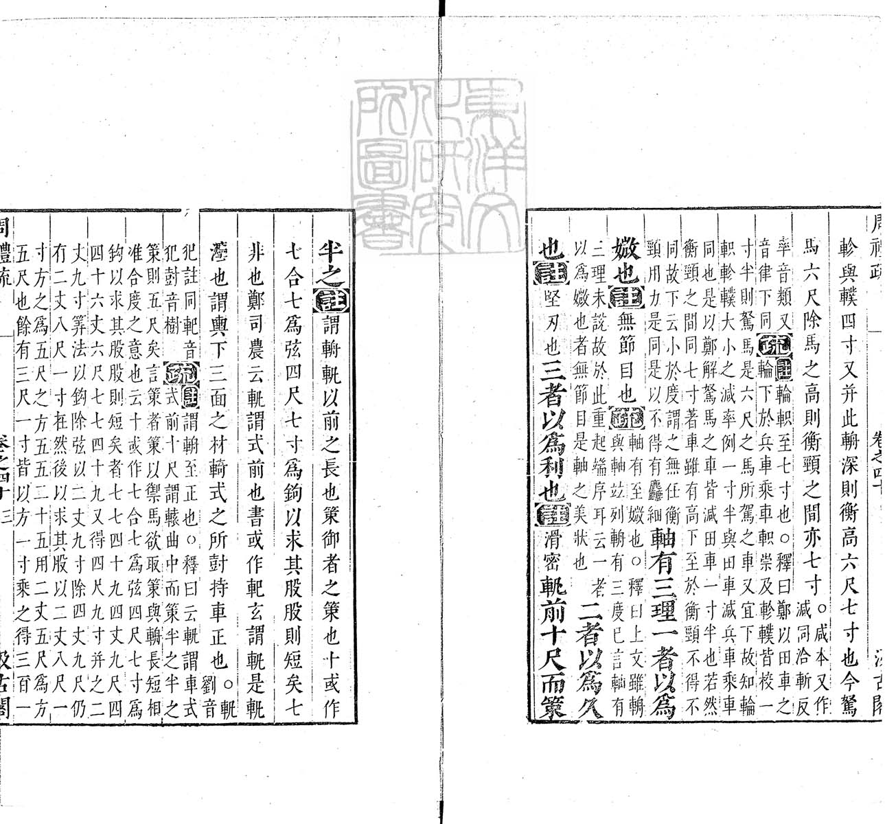 定例彙编一百五十二卷　刊本 目录