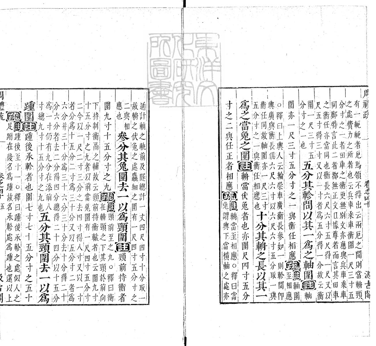 定例彙编一百五十二卷　刊本 目录