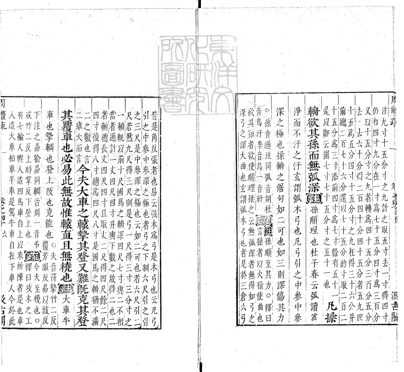 定例彙编一百五十二卷　刊本 目录