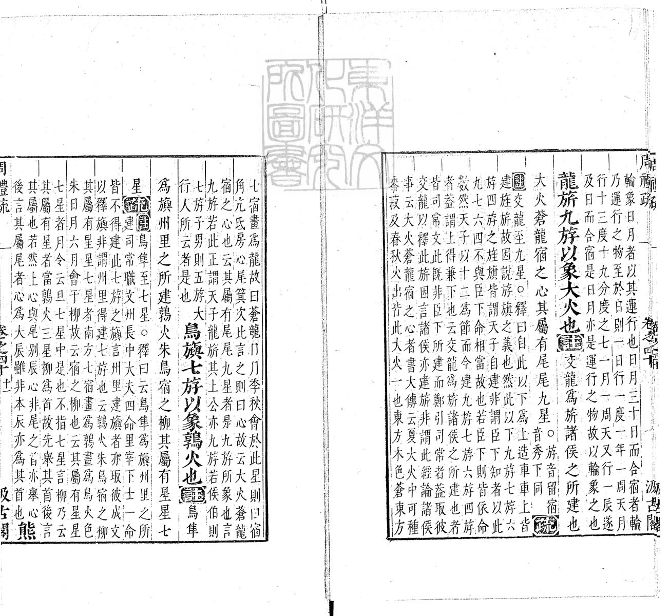 定例彙编一百五十二卷　刊本 卷十三