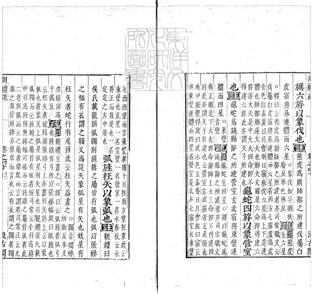 定例彙编一百五十二卷　刊本 卷十三