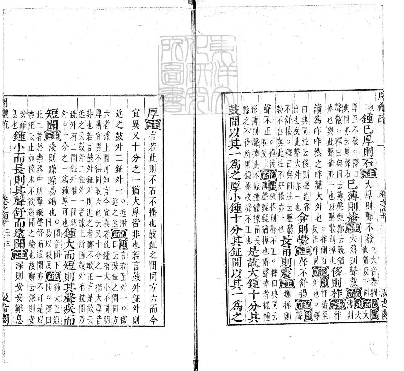 定例彙编一百五十二卷　刊本 卷十三