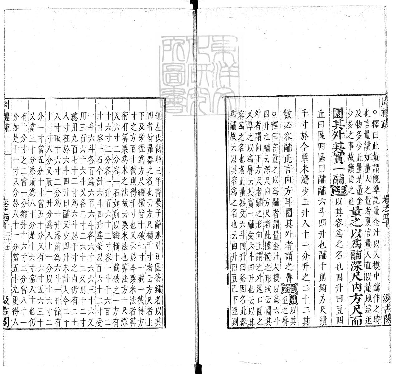 定例彙编一百五十二卷　刊本 卷十三