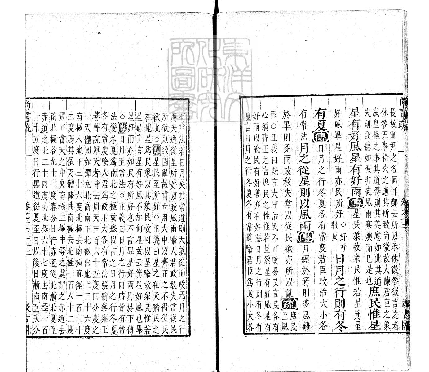 定例彙编一百五十二卷　刊本 卷三