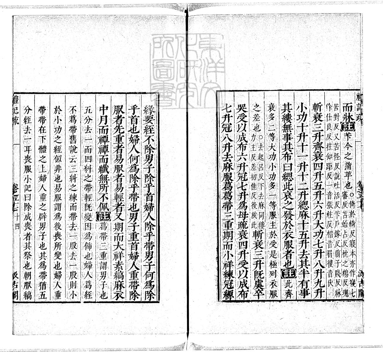 定例彙编一百五十二卷　刊本 卷二十五
