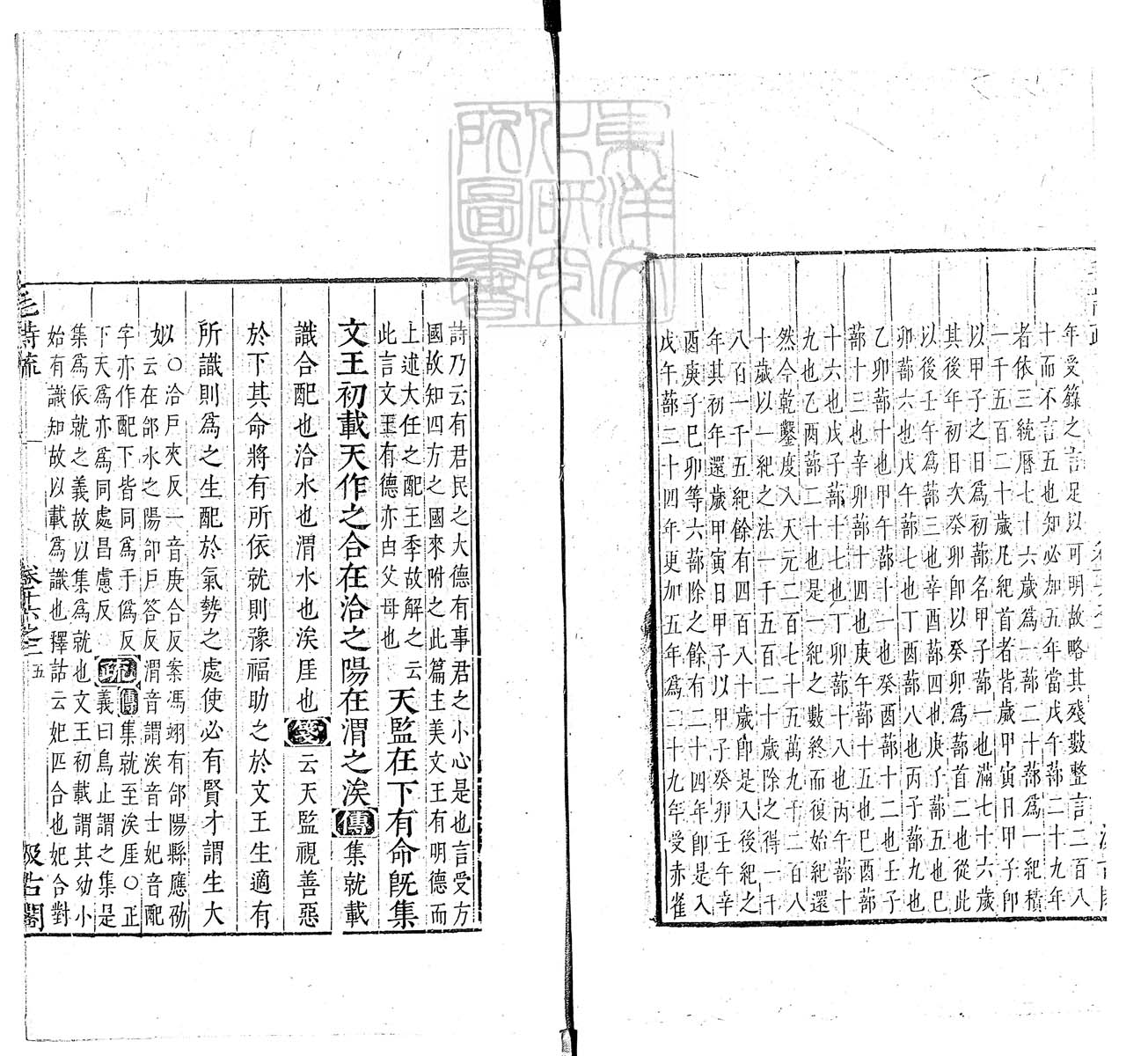 定例彙编一百五十二卷　刊本 卷七